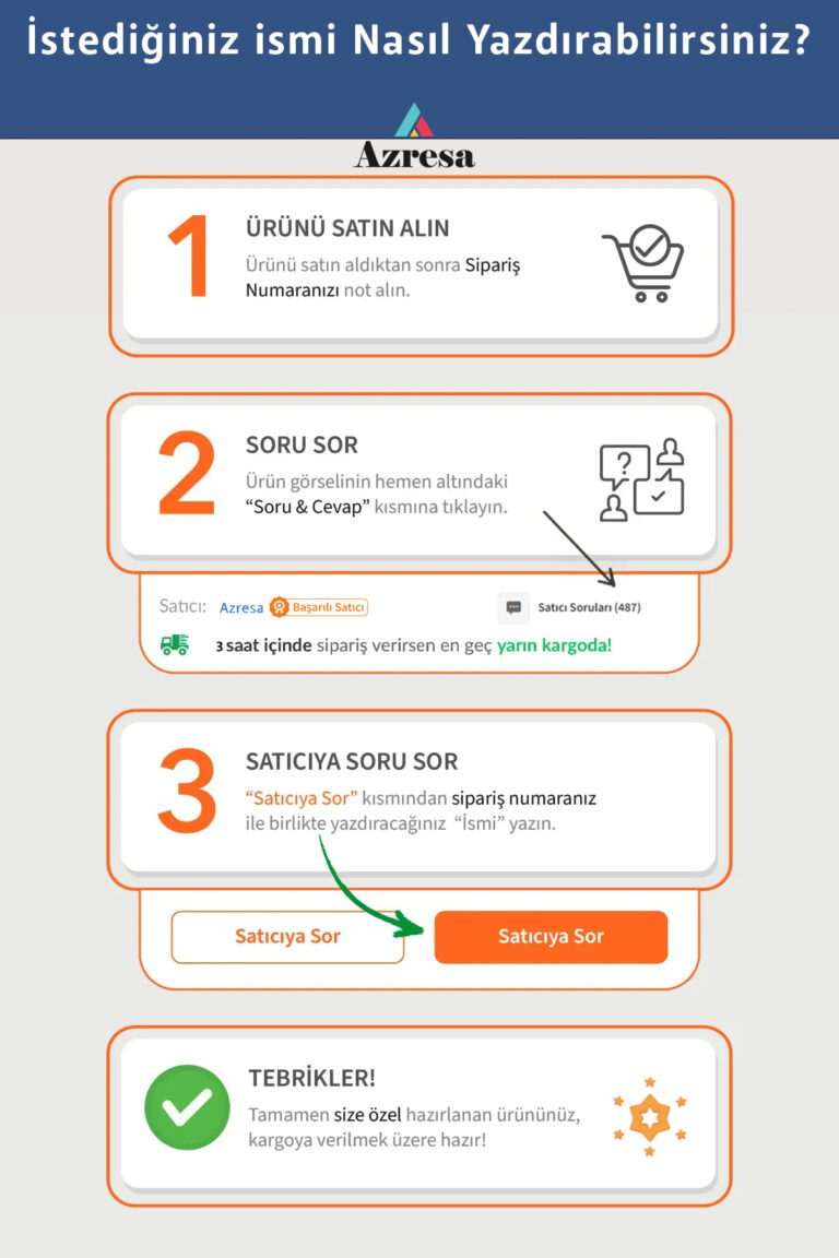 Gold Kapı İsimliği ve Daire Numarası Seti – Kişiye Özel 2 Parça Kapı Süsü - Görsel 2